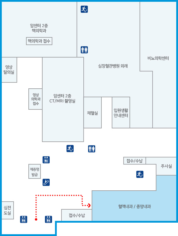 2층 혈액내과