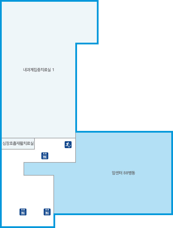 8층 암 88병동