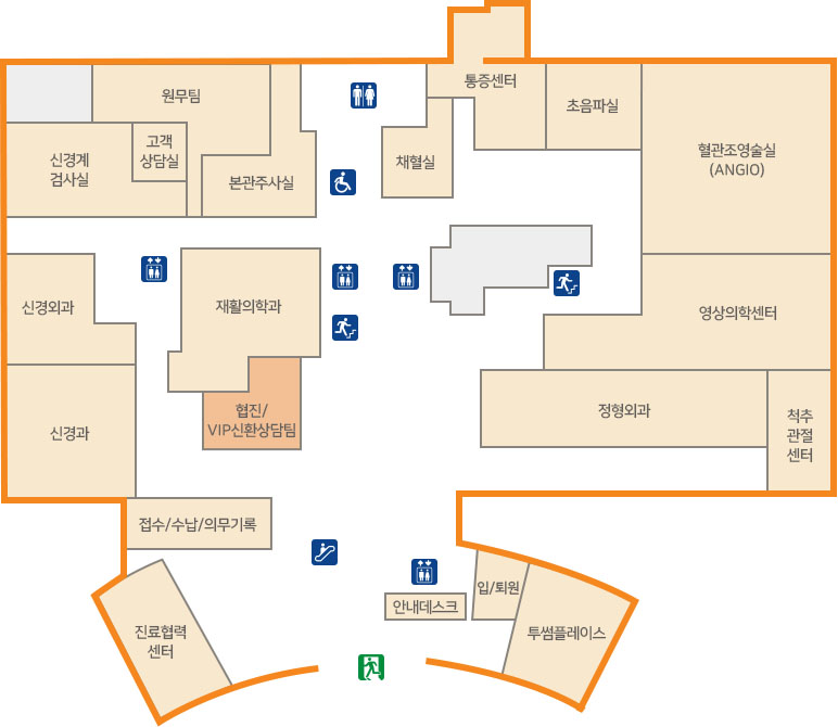 협진/VIP신환상담팀