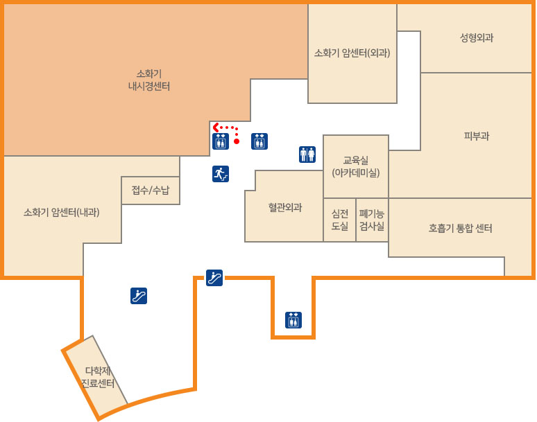 소화기내시경센터