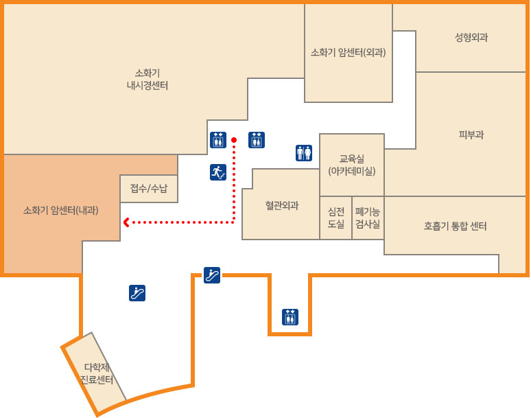 소화기 암센터(내과)